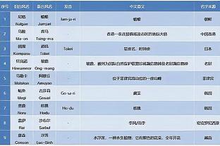 半岛平台下载链接安全吗截图2